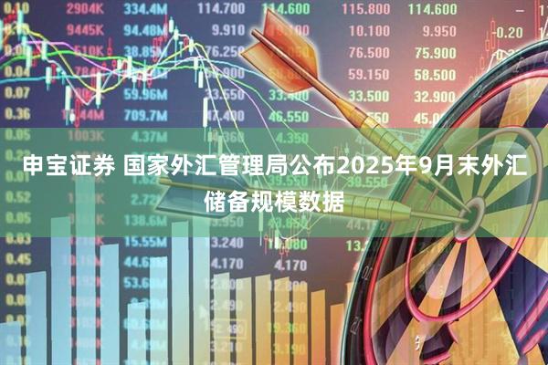 申宝证券 国家外汇管理局公布2025年9月末外汇储备规模数据