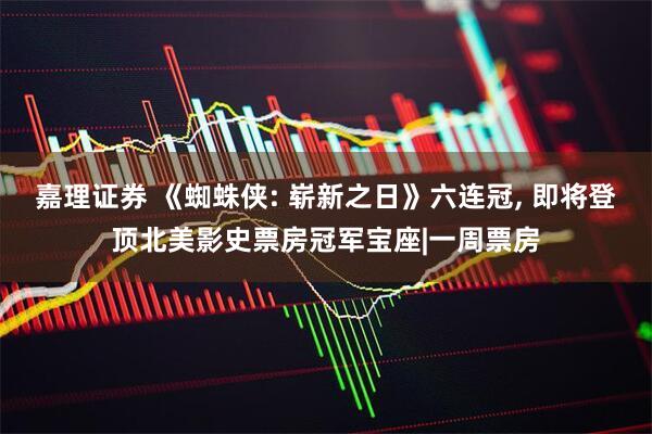 嘉理证券 《蜘蛛侠: 崭新之日》六连冠, 即将登顶北美影史票房冠军宝座|一周票房